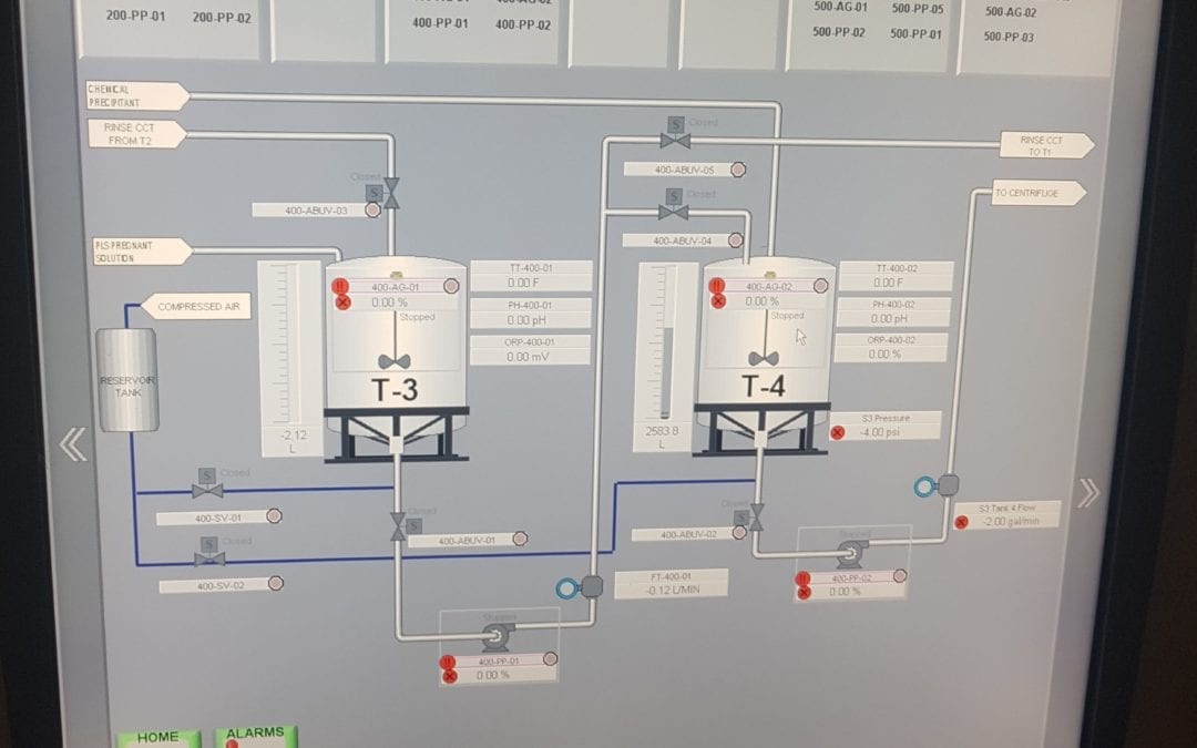 PLC Programming & Software Development